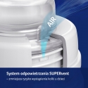 Butelka Natural Response z nakładką antykolkową 260ml